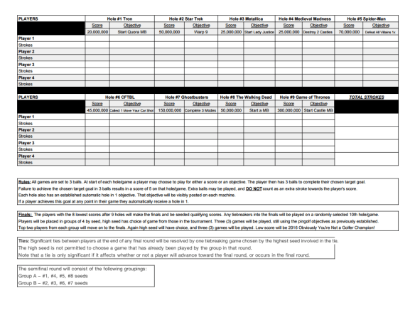 obviously-score-card-picture