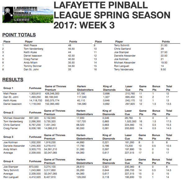 Screen Shot 2017-03-30 at 1.58.12 PM