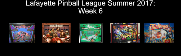 LPL summer 2017 Week 6 Games