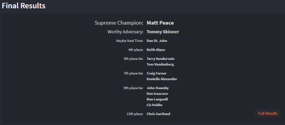 lpl summer 2017 final results.PNG