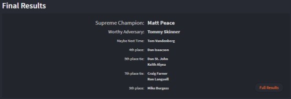 LPL Fall 2017 finals full results