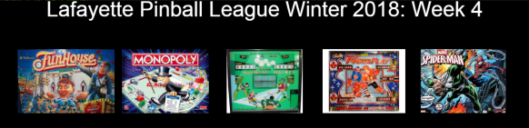 lpl winter 2018 week 4 games