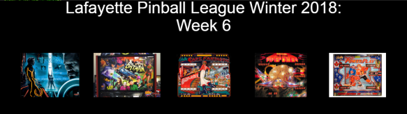 LPL Winter 2018 week 6 Games