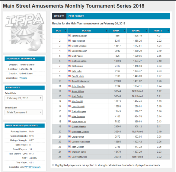 MSA Monthly February 2018