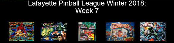 LPL Winter 2018 week 7 games.PNG