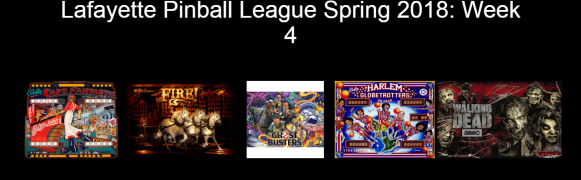 LPL spring 2018 week 4 games