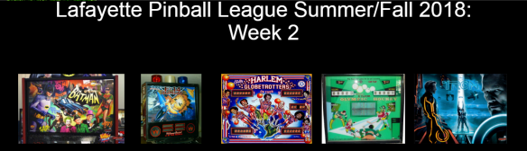 LPL SF 2018 week 2 games