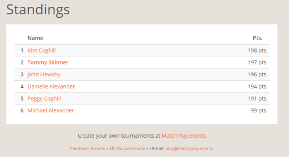 September Selfie League Standings
