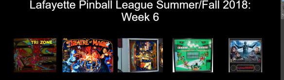 Weeek 6 Games.PNG