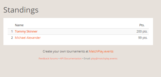 Ocotber Standings.PNG