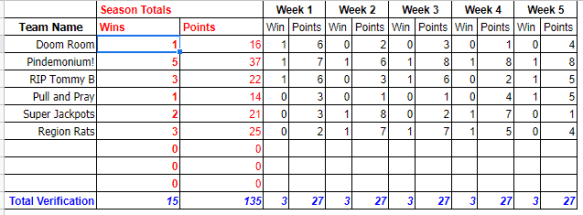 Team League Standings.PNG