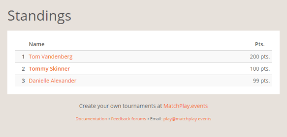 NEP December 2019 Selfie Standings